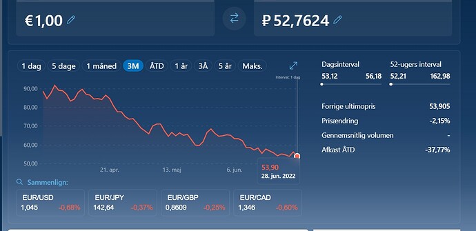 EU - RB