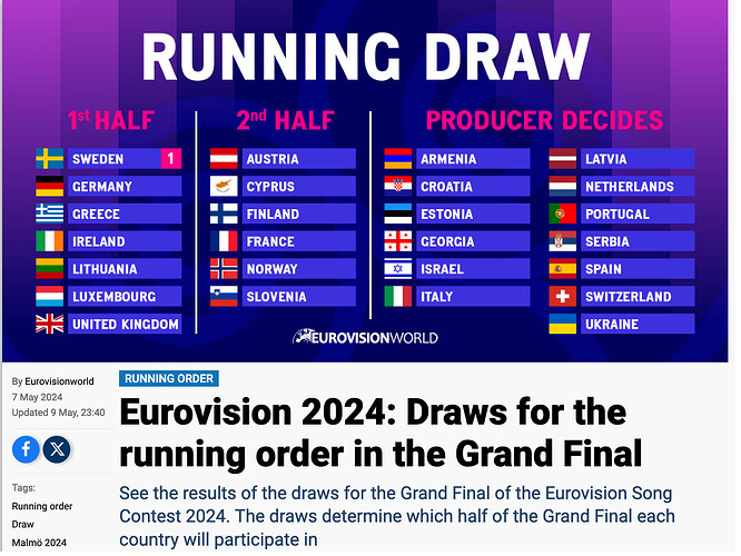 Screenshot 2024-05-09 at 18-06-19 Eurovision 2024 Draws for the running order in the Grand Final